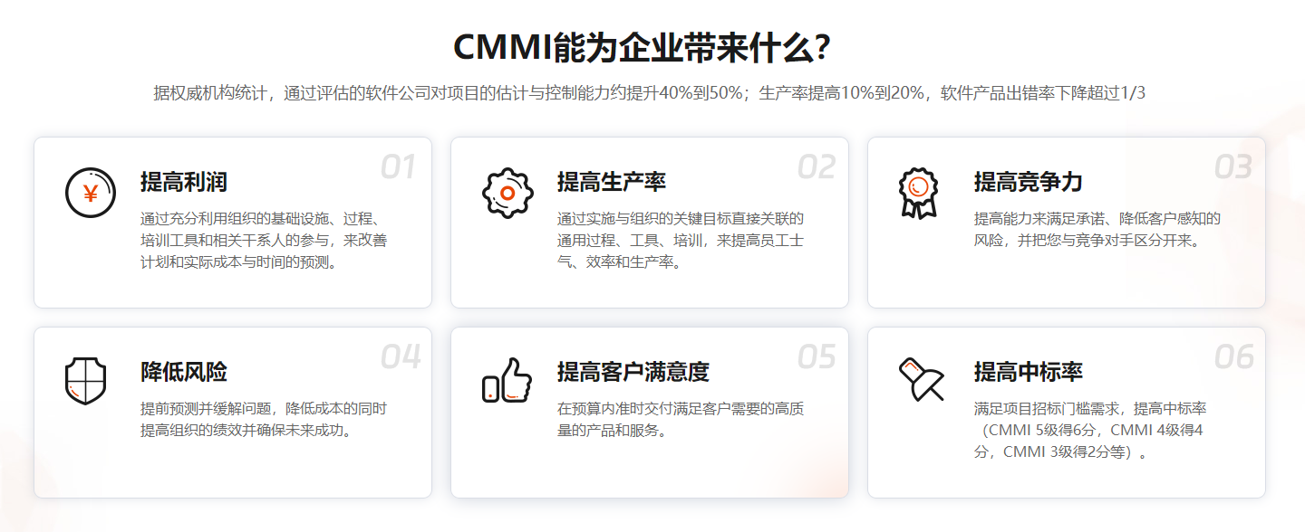 CMM2.png